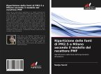 Ripartizione delle fonti di PM2.5 a Milano secondo il modello del recettore PMF