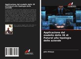 Applicazione del modello delle 3E di Paturel alla tipologia delle aziende