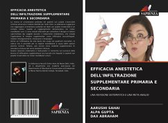 EFFICACIA ANESTETICA DELL'INFILTRAZIONE SUPPLEMENTARE PRIMARIA E SECONDARIA - SAHAI, Aarushi;Gupta, Alpa;Abraham, Dax