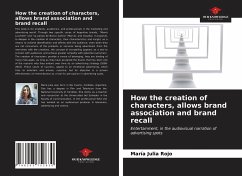 How the creation of characters, allows brand association and brand recall - Rojo, María Julia
