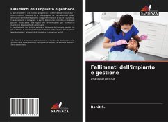 Fallimenti dell'impianto e gestione - S., Rohit