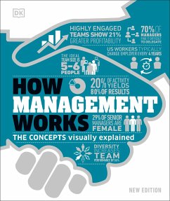 How Management Works - DK