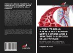 MORBILITÀ DELLA MALARIA TRA I BAMBINI SOTTO I CINQUE ANNI E STRATEGIE DI RISPOSTA DELLE FAMIGLIE