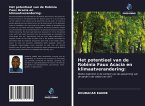 Het potentieel van de Robinia Faux Acacia en klimaatverandering: