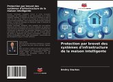 Protection par brevet des systèmes d'infrastructure de la maison intelligente