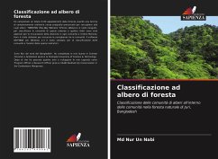 Classificazione ad albero di foresta - Nabi, Md Nur Un