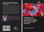 Compresse di micofenolato per prevenire il rigetto immunitario dei trapianti