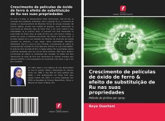 Crescimento de películas de óxido de ferro & efeito de substituição de Ru nas suas propriedades - ouertani, Beya