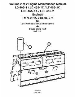 Volume 2 of 2 Engine Maintenance Manual LD 465-1 / LD 465-1C / LT 465-1C LDS-465-1A / LDS 465-2 Engines TM 9-2815-210-34-2-2 - Army, Us
