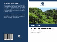 Waldbaum-Klassifikation - Nabi, Md Nur Un