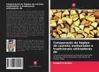 Comparação de fogões de cozinha melhorados e tradicionais utilizadores de