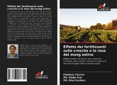 Effetto dei fertilizzanti sulla crescita e la resa del mung estivo