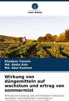 Wirkung von düngemitteln auf wachstum und ertrag von sommermist - Yasmin, Khadeza;Abdul Aziz, Md.;Abul Kashem, Md.