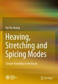 Heaving, Stretching and Spicing Modes