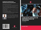 CONCEITOS BÁSICOS DE METODOLOGIA DE PESQUISA