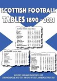 Scottish Football League Tables 1890-2021