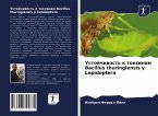 Ustojchiwost' k toxinam Bacillus thuringiensis u Lepidoptera