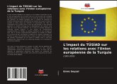 L'impact du TÜS¿AD sur les relations avec l'Union européenne de la Turquie