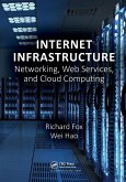 Internet Infrastructure