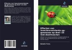 Effecten van insectenresistente gg-gewassen op doel- en niet-doelinsecten