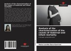 Analysis of the characterization of the causes of maternal and infant mortality