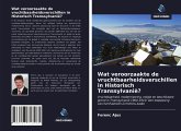 Wat veroorzaakte de vruchtbaarheidsverschillen in Historisch Transsylvanië?