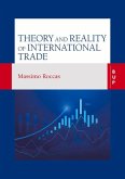 Theory and Reality of International Trade