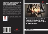 The concept of a unified theory of chemical and intermolecular interaction of substances