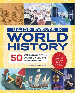 Major Events in World History - Katz, Susan B