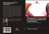 Organisation structurelle du champ conceptuel de l'opposabilité