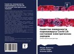 Swojstwa powerhnosti koronawirusa Covid-19: sostoqnie älektricheskih zarqdow
