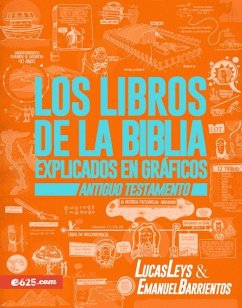Los Libros de la Biblia Explicados En Gráficos - At - Barrientos, Emanuel; Leys, Lucas