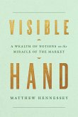 Visible Hand: A Wealth of Notions on the Miracle of the Market