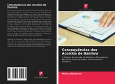 Consequências dos Acordos de Basileia