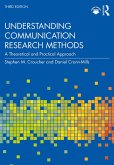 Understanding Communication Research Methods (eBook, ePUB)
