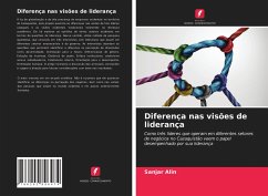 Cover Diferença nas visões de liderança