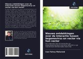 Nieuwe ontdekkingen over de interactie tussen begomovirus en vector via hun vector