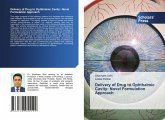 Delivery of Drug to Ophthalmic Cavity: Novel Formulation Approach