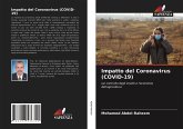 Impatto del Coronavirus (COVID-19)