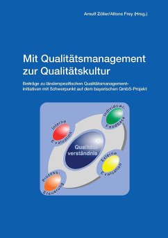 Mit Qualitätsmanagement zur Qualitätskultur (eBook, PDF)