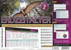 Info-Tafel-Set Erdzeitalter - Schulze Media GmbH
