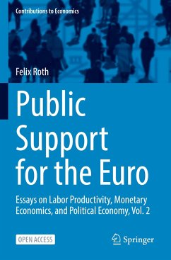 Public Support for the Euro - Roth, Felix