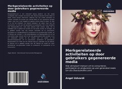 Merkgerelateerde activiteiten op door gebruikers gegenereerde media - Udvardi, Angel