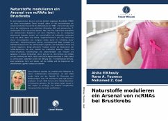 Naturstoffe modulieren ein Arsenal von ncRNAs bei Brustkrebs - ElKhouly, Aisha; Youness, Rana A.; Gad, Mohamed Z.