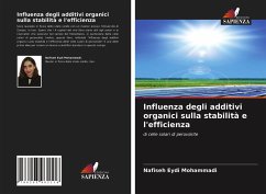 Influenza degli additivi organici sulla stabilità e l'efficienza - Eydi Mohammadi, Nafiseh