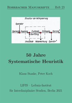 50 Jahre Systematische Heuristik (eBook, ePUB)