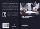 Law School Basics: Contracten