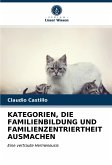 KATEGORIEN, DIE FAMILIENBILDUNG UND FAMILIENZENTRIERTHEIT AUSMACHEN