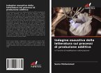 Indagine esaustiva della letteratura sui processi di produzione additiva