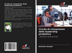 Circolo di connessione della leadership produttiva